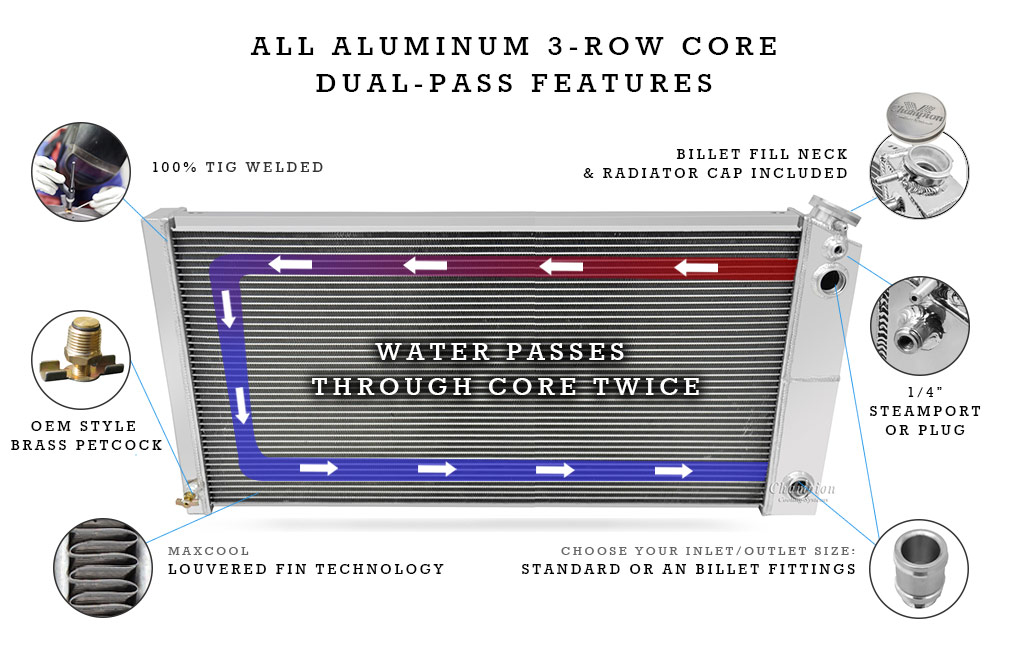 Champion Cooling 2 Row Radiator For 70-85 GM 26/" Core